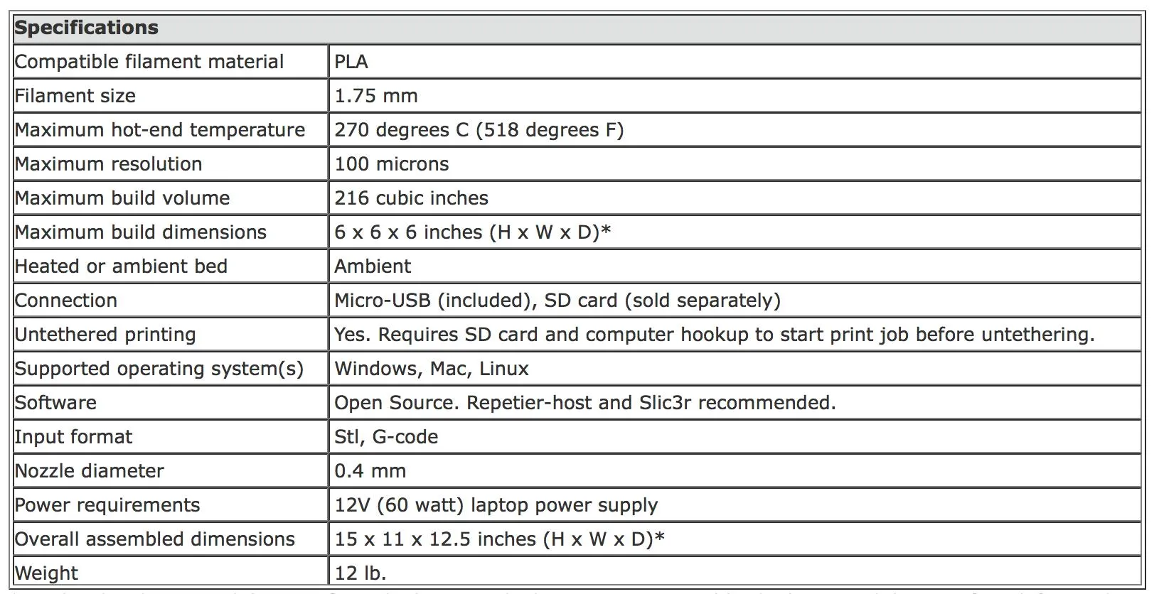 simple metal specs